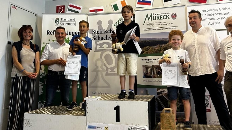 Mureck-optimized Mureck-optimized